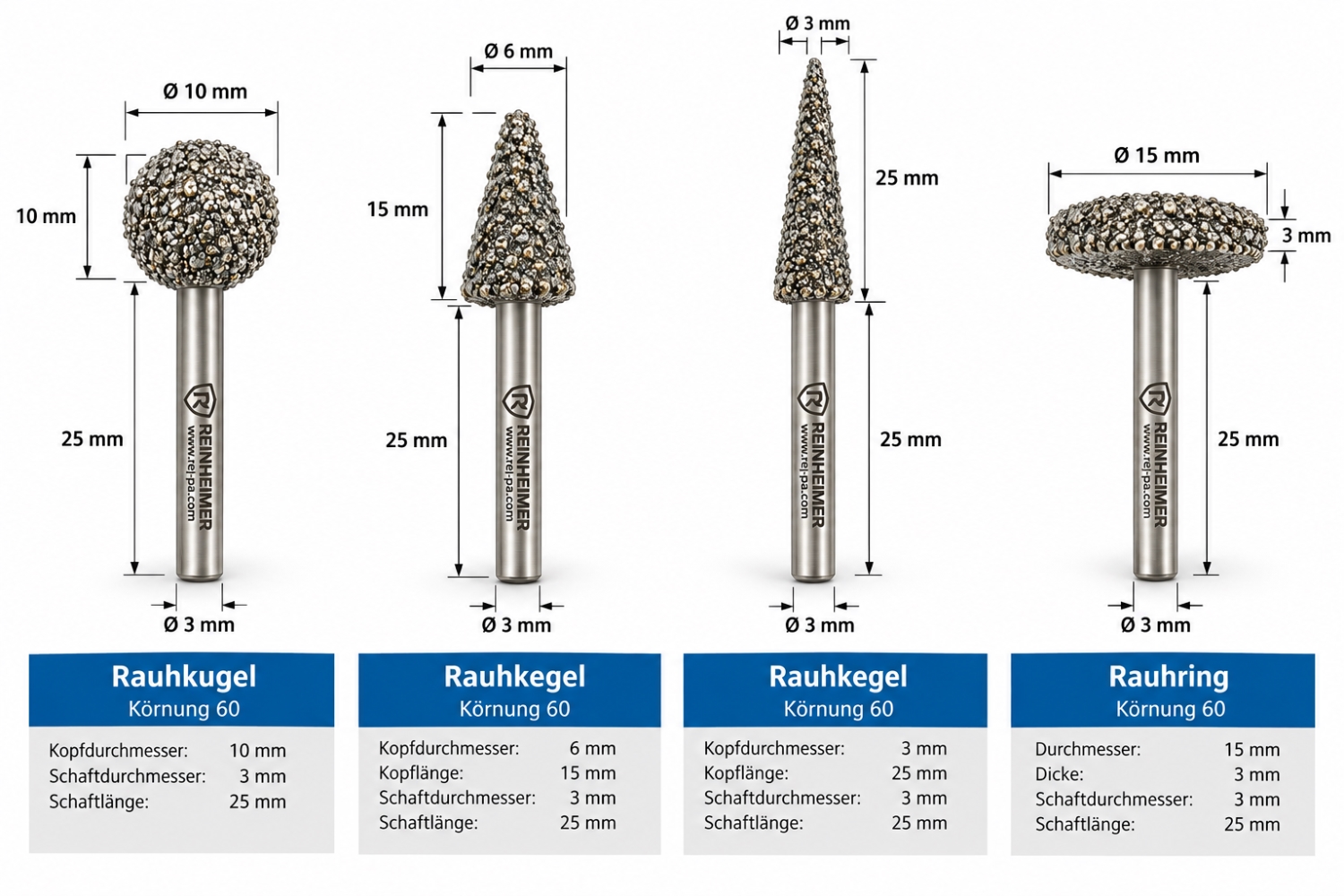 Rauhwerkzeug Mini-Repair-Kit