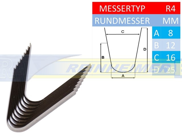 Profilmesser R4/VE20