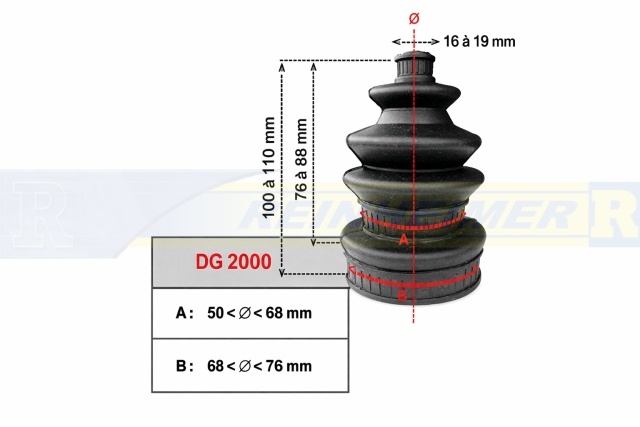 AM-DG2000